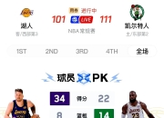 关于西亚卡姆焦点对战，詹姆斯与60激战勇士分钟，比赛规则变更胜负难料！的信息